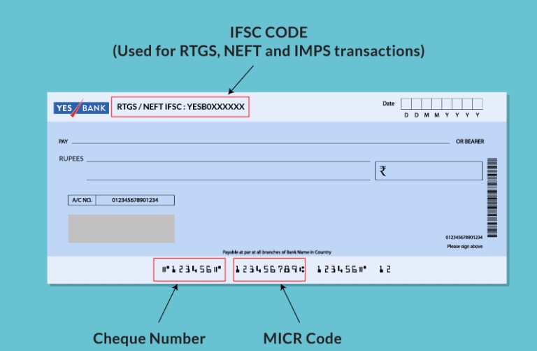 How to Find Cheque Number on SBI, HDFC, ICICI & Axis Cheque HRI Day India