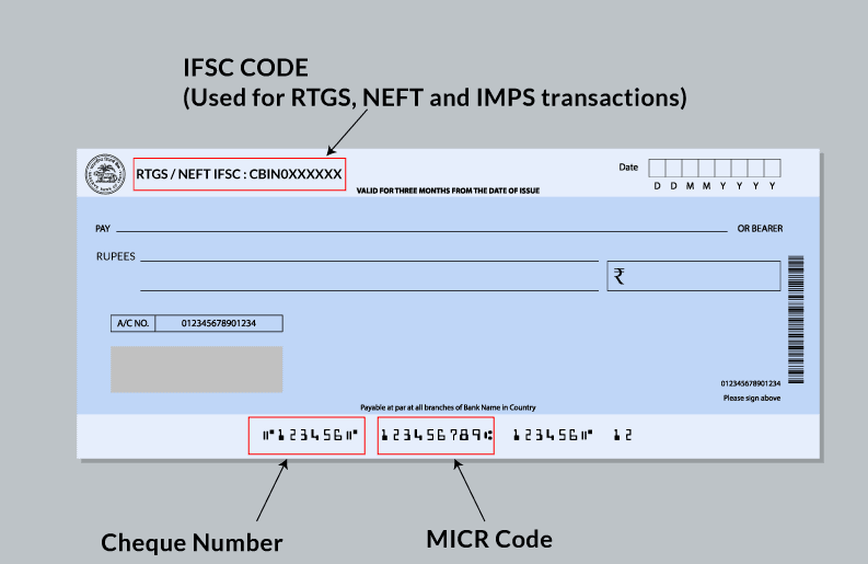 cheque number for central bank of india