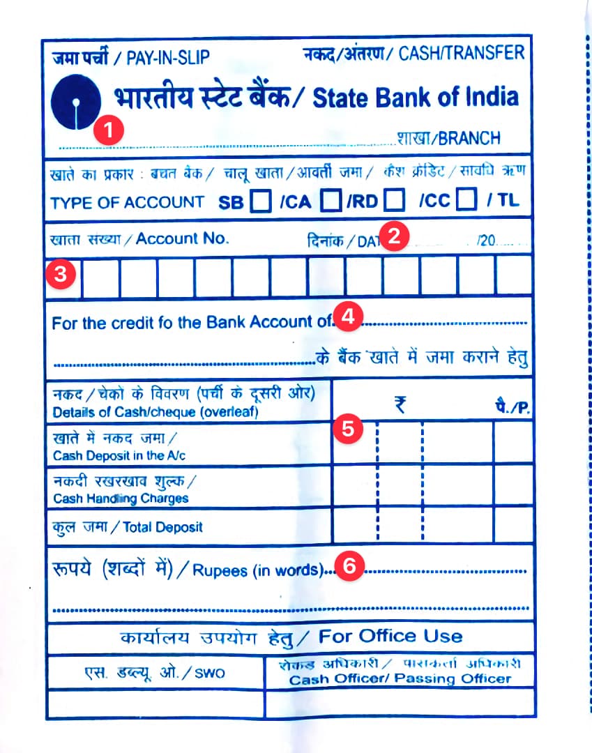 How to Fill SBI Deposit Slip/Withdrawal Slip HRI Day India