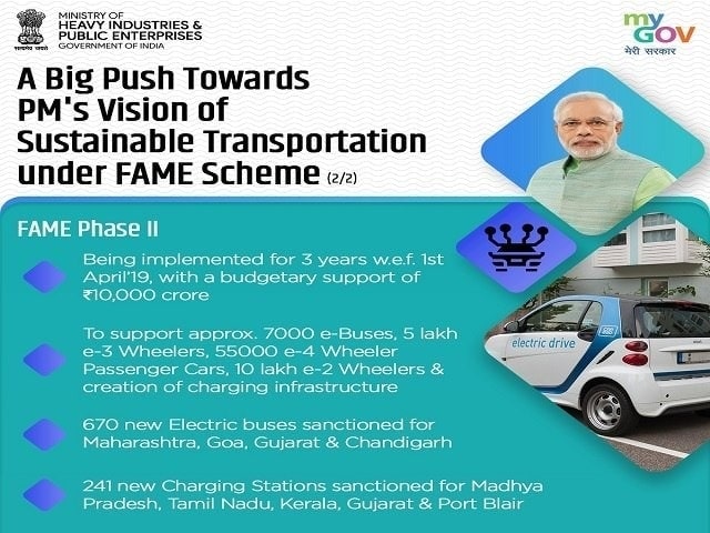 Fame India Scheme 2021
