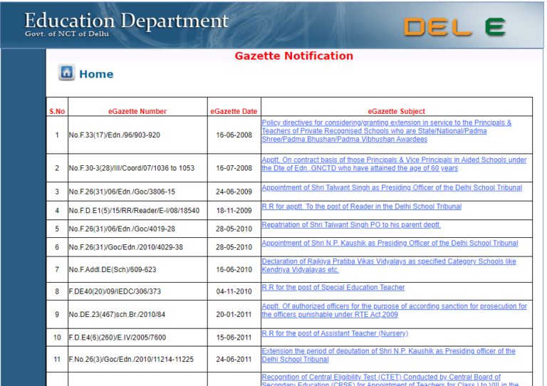 Procedure To View Gazetted Notification