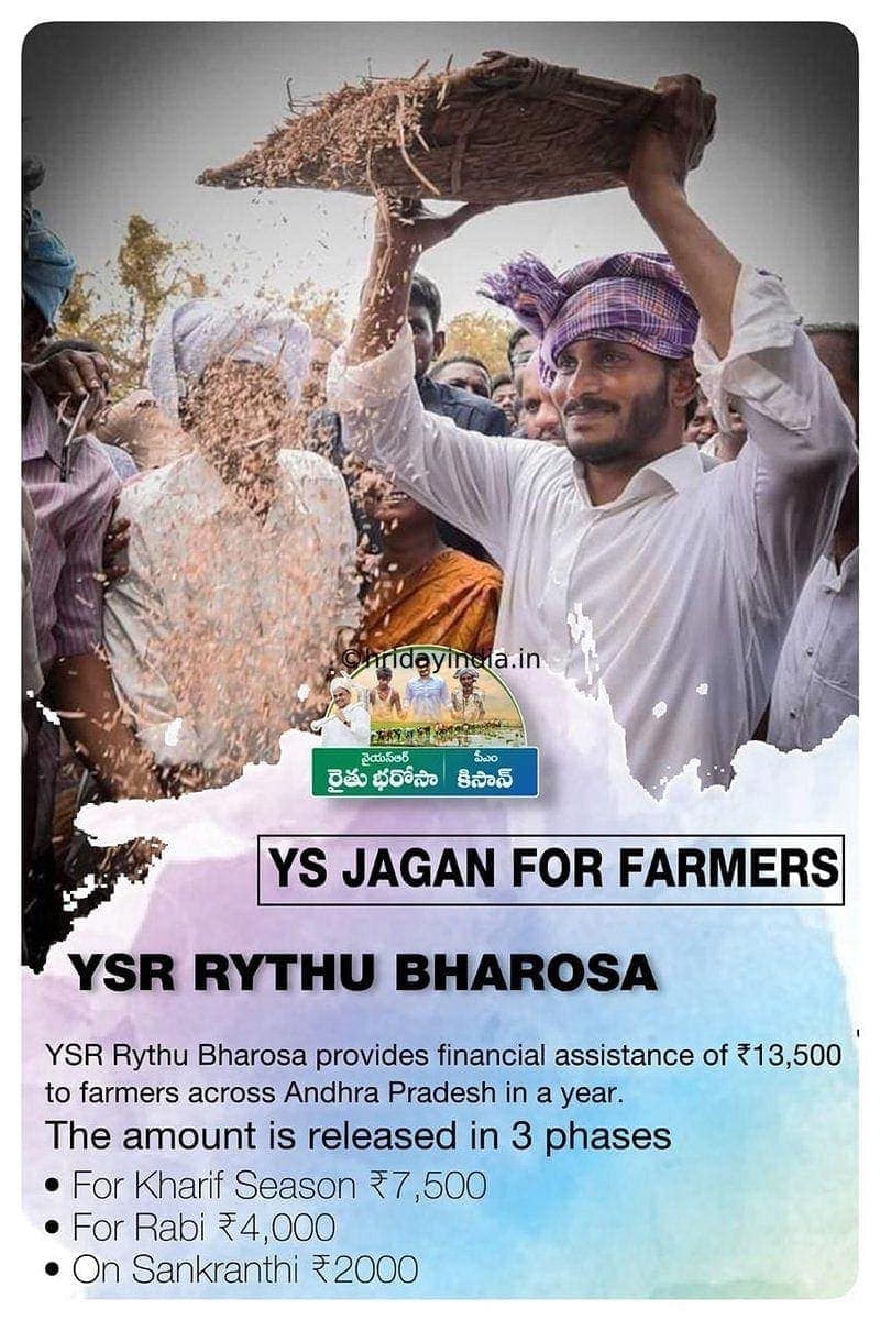 Details About YSR Bharosa All Three Phases 20-21