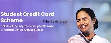 Expenses covered in the Student Credit card Loan Expenses covered in the Student Credit card Loan