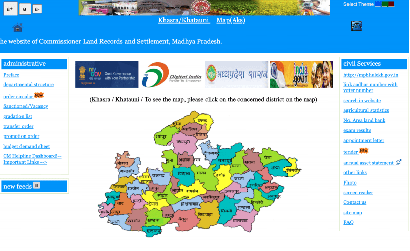 एमपी भूलेख का उद्देश्य / Purpose of MP Bhulekh Online Portal